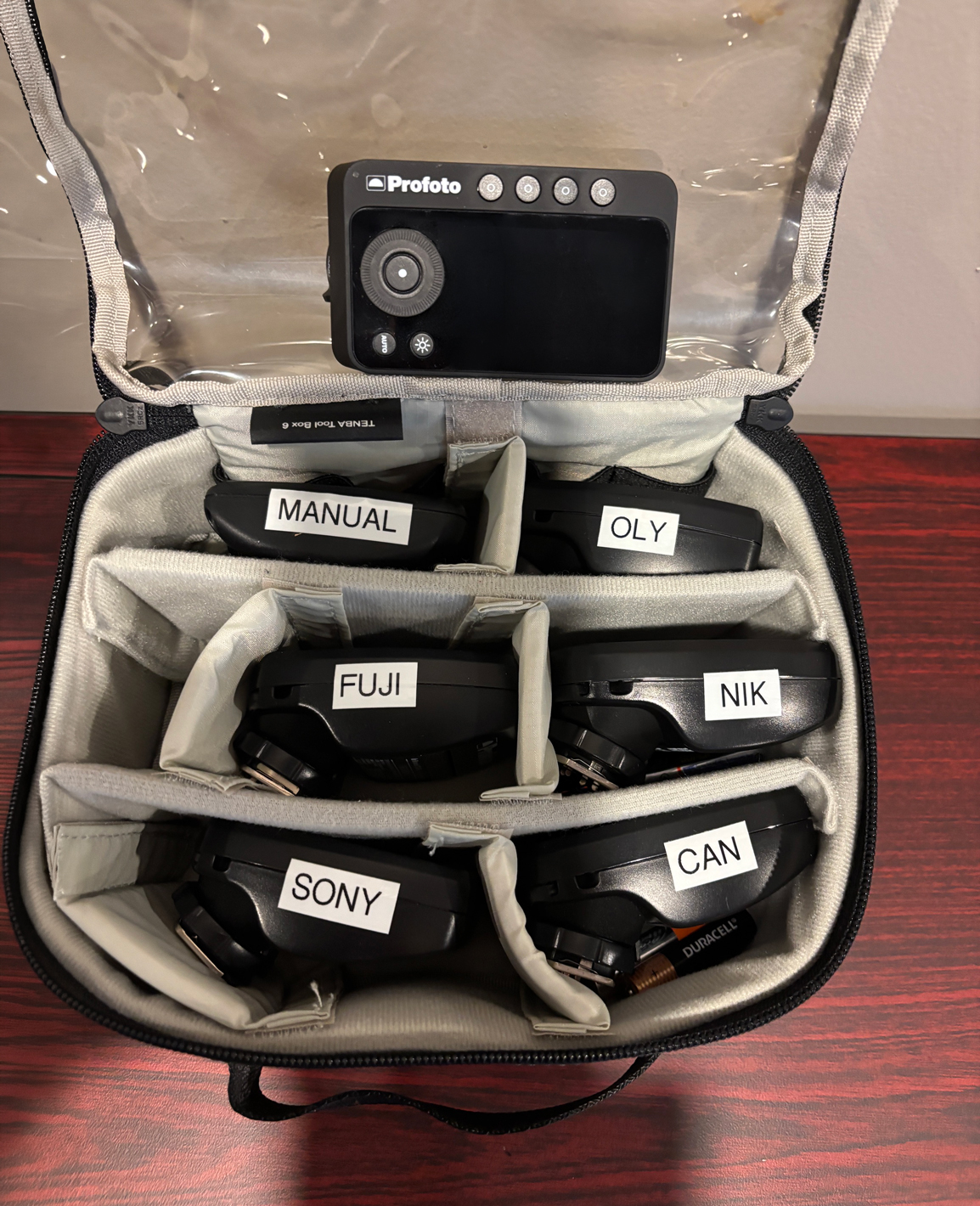 Profoto camera transmitters labeled for different camera systems